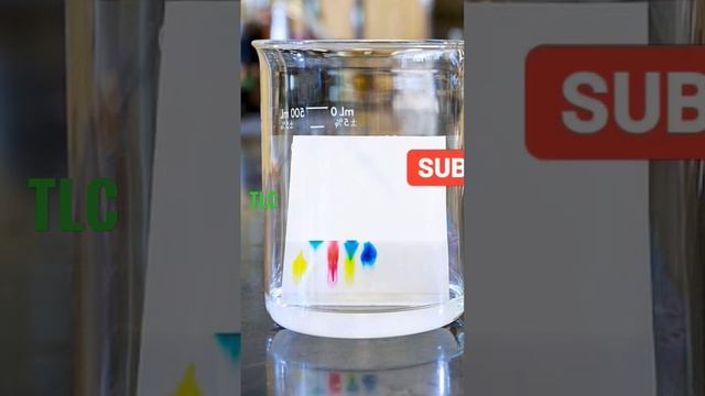 Thin layer chromatography смотреть онлайн