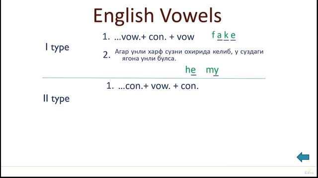 2. English Vowels | Ingliz tili unli harflari - Ingliz unli harflarini o'qilish qoidalari смотреть онлайн