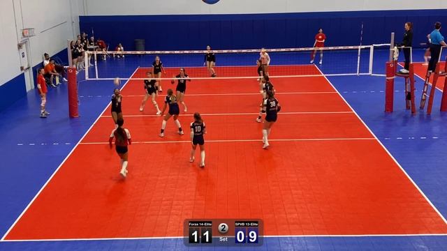 2023 Land of Lincoln (6/3-6/4) - Day 2: SPVB 13-Elite vs Forza 14-Elite (Set 2) смотреть онлайн