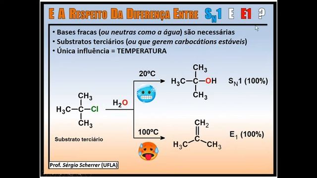 GQI 109 - Química Orgânica 2 - Aula 01 - Vídeo 02/02 - REAÇÕES DE ELIMINAÇÃO (E1, E2) PARTE 01 смотреть онлайн