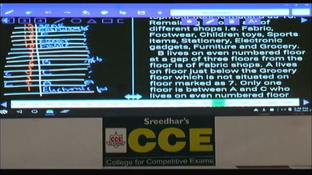 IBPS Clerk Mains MT 123 Reasoning | High Puzzles Solving Tricks смотреть онлайн