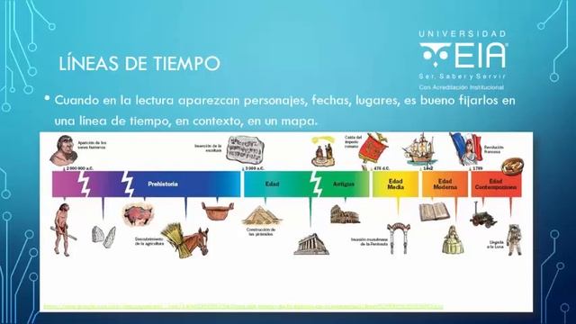 EIA - Trucos de Nemotecnia смотреть онлайн