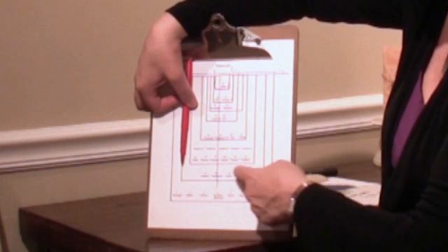 How To Check Your Body's Current pH Level - Are You 6.4? смотреть онлайн