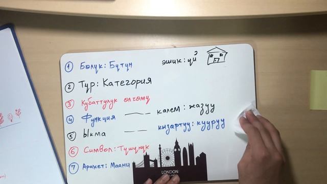 ОРТ Негизги. Аналогиялар боюнча 1-болум. смотреть онлайн