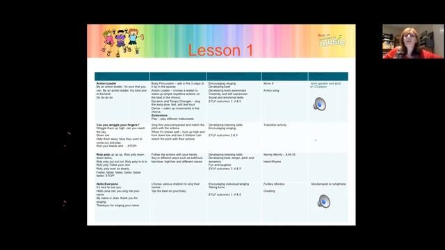 Welcome to Music Webinar Series 2016 - Music, the key to learning in Early Childhood смотреть онлайн