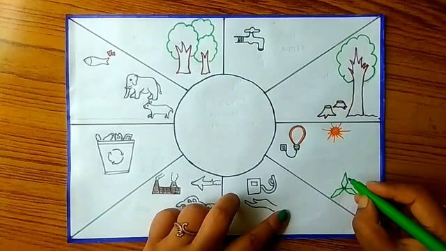 world nature conservation day drawing/nature conservation day slogan/save nature poster drawing