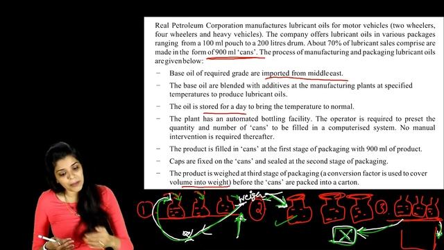 Case study on feedback and feedforward control/budgetary control смотреть онлайн