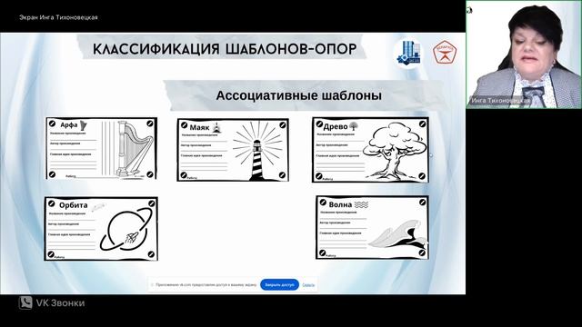 Технология Текстографика - волшебный ключ к пониманию литературных текстов смотреть онлайн