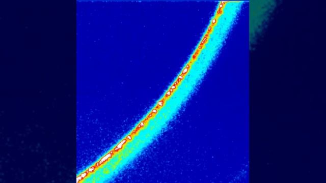 Elastic to plastic: permanent copper distortion смотреть онлайн