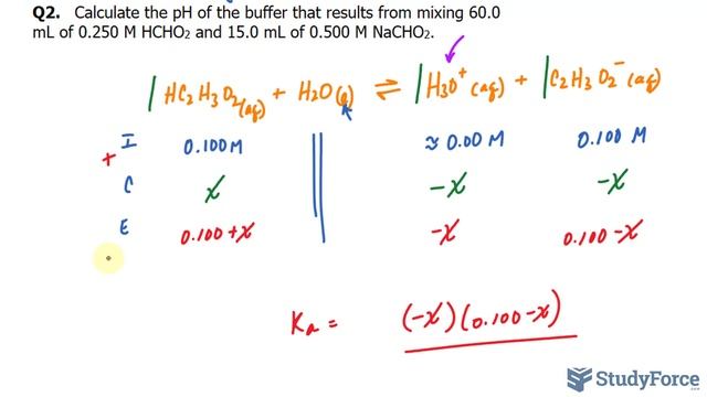 ⚗️ Calculating the pH of a Buffer Solution (Equilibrium Method, Question 1) смотреть онлайн