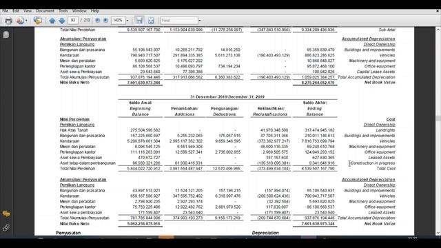 Analisa Fundamental IMJS (Indomobil Multi Jasa) 2020 - Welcome OUR NEW LOGISTIC KING !! смотреть онлайн