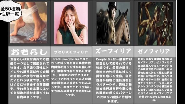 【フェチ性癖一覧】異常度別の性癖50種類！どこまで共感出来る？ смотреть онлайн
