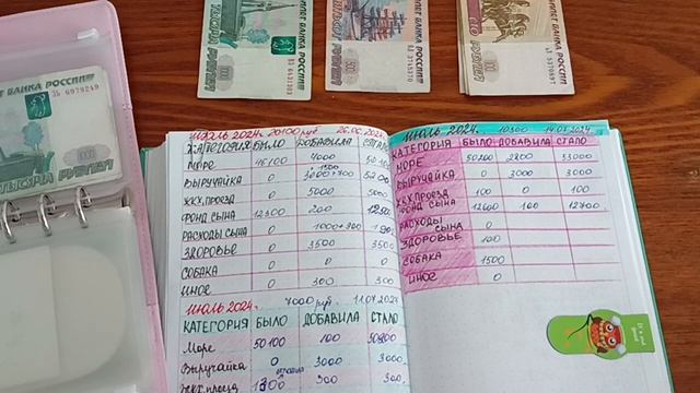 Распределение зарплаты (часть 2) смотреть онлайн