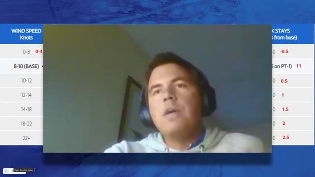 Let's Talk VX One смотреть онлайн