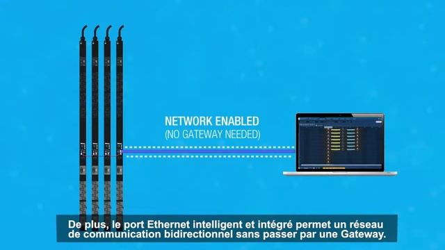 PDU - Unite de Distribution Electrique смотреть онлайн