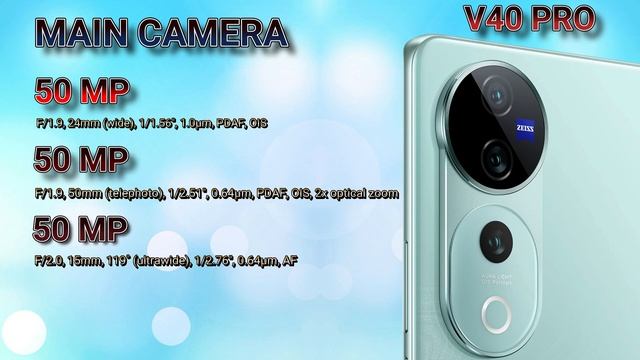 Vivo V40 Pro 5G VS OnePlus Ace 3 Pro 5G | OnePlus Ace 3 Pro 5G VS Vivo V40 Pro 5G смотреть онлайн