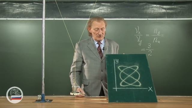 Фигуры Лиссажу_ запись песком. смотреть онлайн