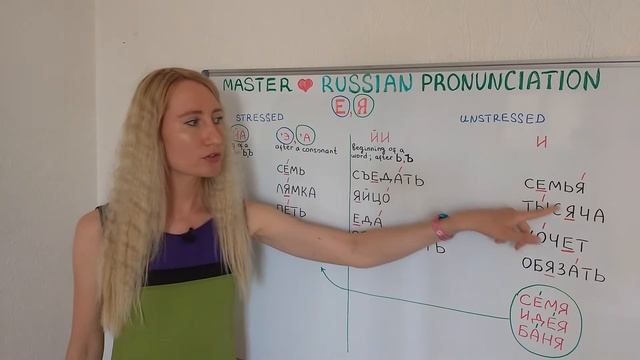 Unstressed vowels E , Я / Russian pronunciation смотреть онлайн