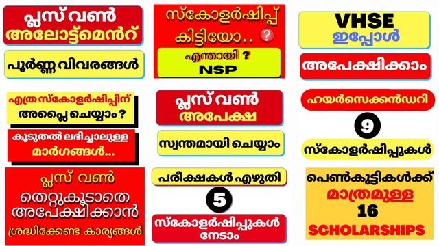 SSLC Malayalam focus area notes, SSLC Adisthana Padavali, SSLC Kerala Padavali, SSLC exam notes 202 смотреть онлайн