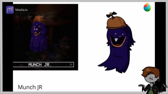 Five Nights at Chuck E Cheese - Custom night characters SPEEDPAINT смотреть онлайн