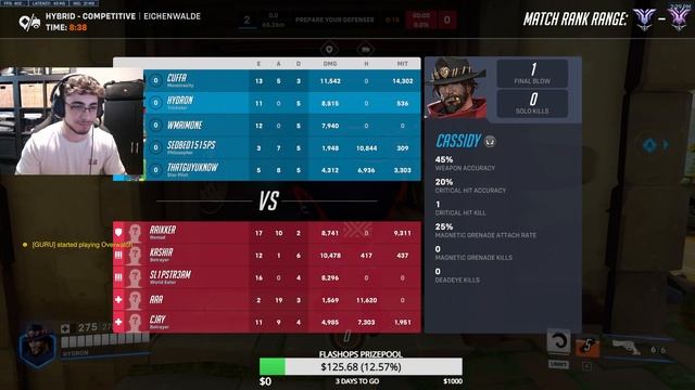 20K DMG! HYDRON ECHO + CASSIDY GAMEPLAY SEASON 10 TOP 500 OVERWATCH 2 смотреть онлайн