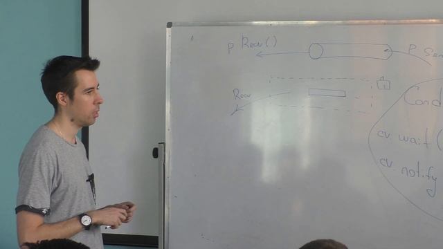 03. ТПМС, семинар 3. Pipes. Futures. Condition variables. смотреть онлайн