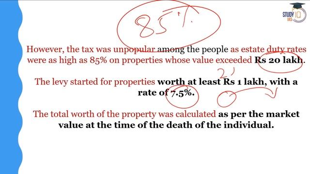 What is INHERITANCE TAX? How it Works? Why India Abolished it in 1985? | UPSC смотреть онлайн
