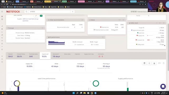 Oracle NetSuite - NETSTOCK Webinar with Liberate I.T. смотреть онлайн