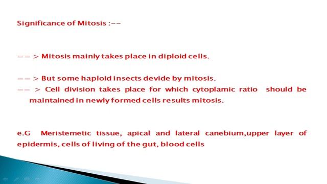 Cell cycle and Division : Mitosis Cytokinesis by Madhu Sagar смотреть онлайн