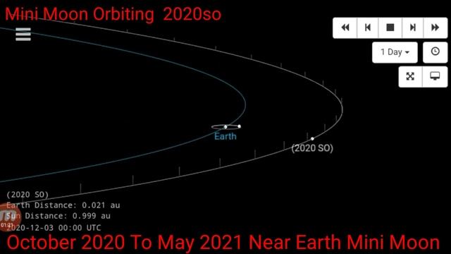 Mini moon orbiting 2020SO смотреть онлайн