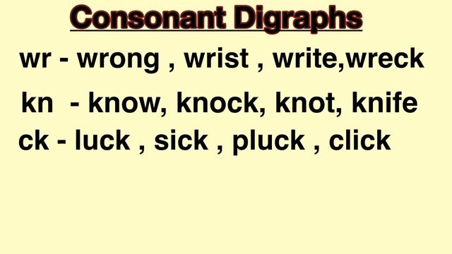 LEARN PHONICS/DIGRAPHS-VOWELS AND CONSONANTS /EASY PHONICS LESSON DIGRAPHS FOR KIDS. смотреть онлайн