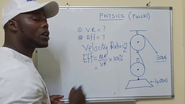 Calculate Velocity Ratio ad. Efficiency of a Pulley in Physics смотреть онлайн