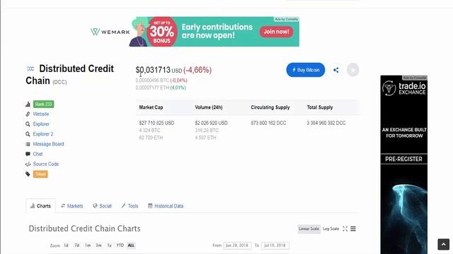О токене DCC смотреть онлайн