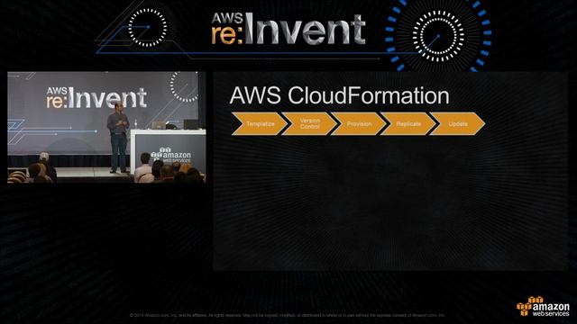 AWS re:Invent 2014 | (APP204) NEW LAUNCH: Introduction to AWS Service Catalog смотреть онлайн
