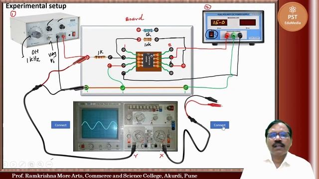 Inverting Operational Amplifier | Virtual Lab Physics | SYBSc Physics | SPPU смотреть онлайн