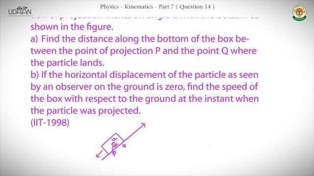 Discussion: Kinematics - 7 смотреть онлайн