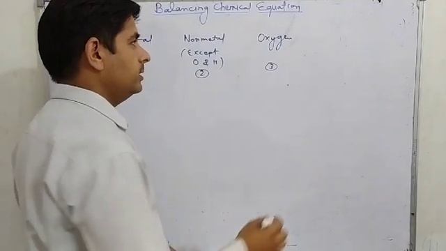 Balancing chemical reaction class 10th смотреть онлайн