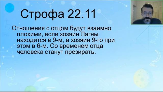 Беседы о БПХШ, глава 22. "Дела 9-го дома". Отец и благополучие смотреть онлайн