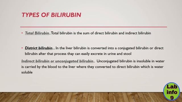 bilirubin test/direct bilirubin Indirect bilirubin or unconjugated bilirubin in hindi смотреть онлайн