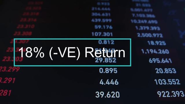 4 SIMPLE STRATEGIES & Golden Rules| How to invest in the stock markets? смотреть онлайн