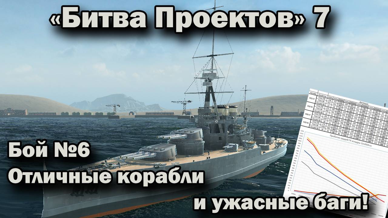 Ultimate Admiral: Dreadnoughts. Битва проектов 7. Бой №6 "Отличные корабли и ужасные баги!" смотреть онлайн
