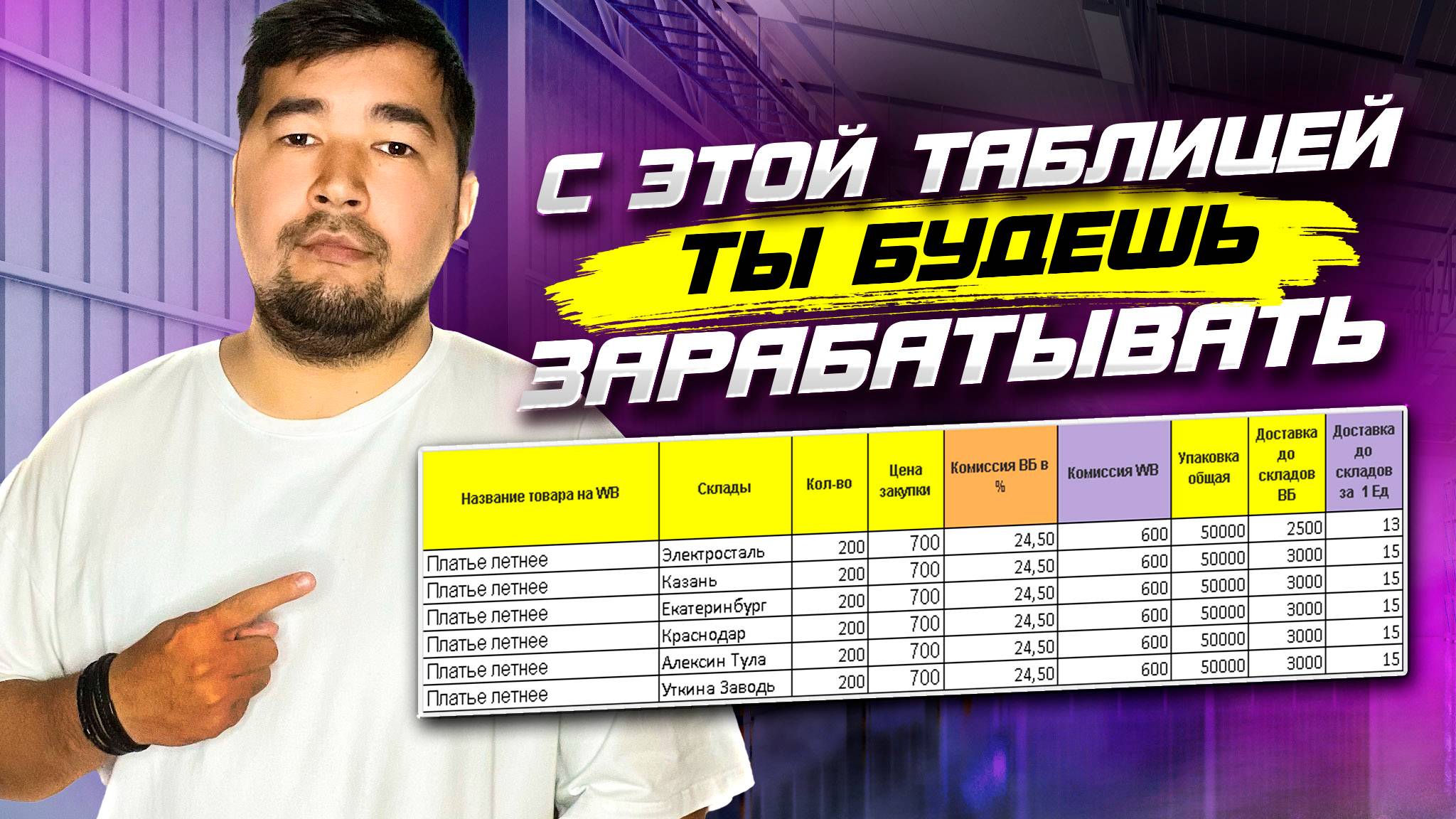 Как рассчитать прибыль на Wildberries? Расчет юнит экономики для Вайлдберриз? Ценообразование ВБ #wb смотреть онлайн