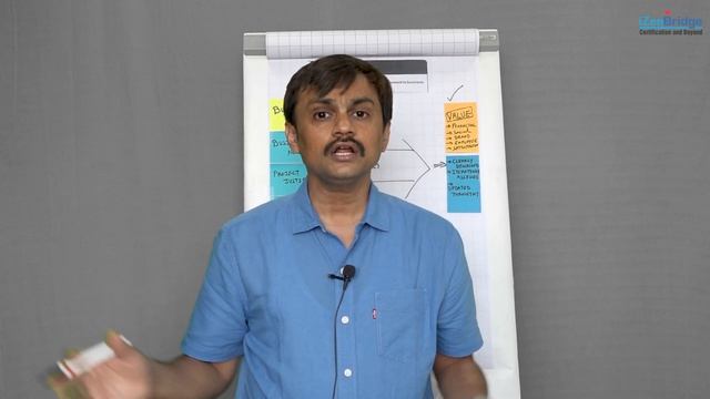 PM Principles: 4 Focus on Value смотреть онлайн