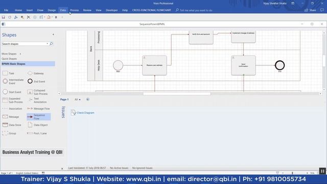 Sequence Flows in BPMN 2.0 смотреть онлайн