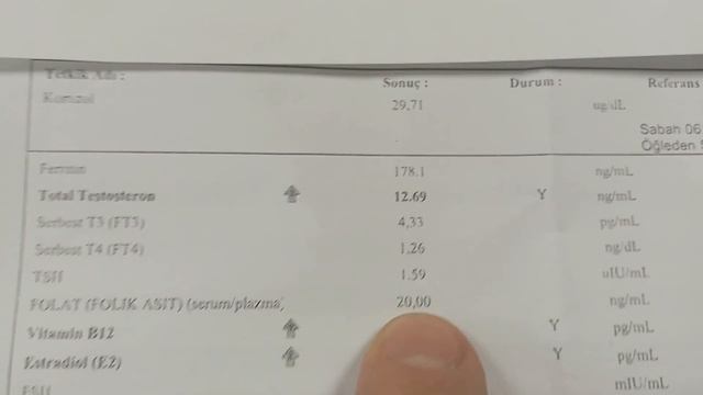 Medikal Tedavi ile Sperm Sayısında 10 Kat Artış смотреть онлайн