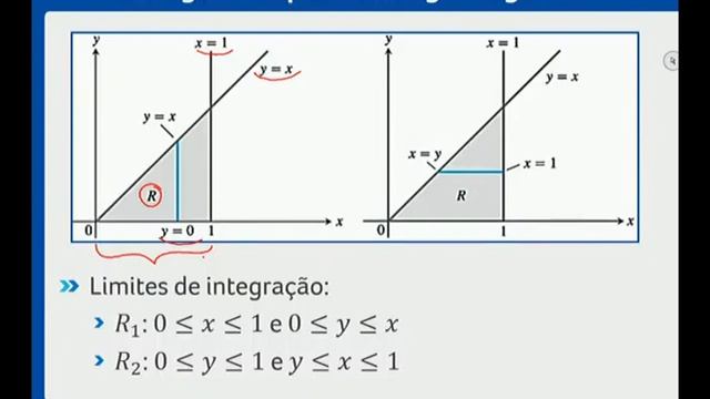 1 Aula Teórica Cálculo Diferencial e Integral III смотреть онлайн