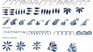 Гжель. Элементы. 5 класс ИЗО