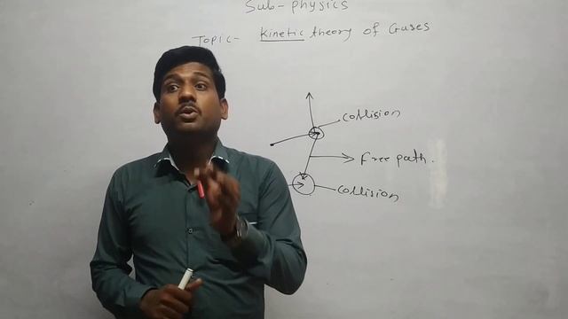 Kinetic theory of gases 01(assumption of ideal gases) смотреть онлайн