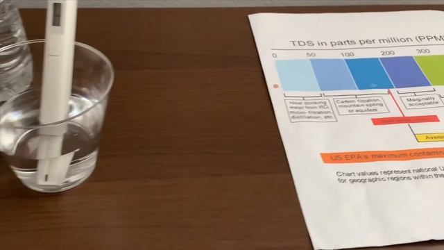 Fresh Finds Purified #Water test - pH and TDS смотреть онлайн