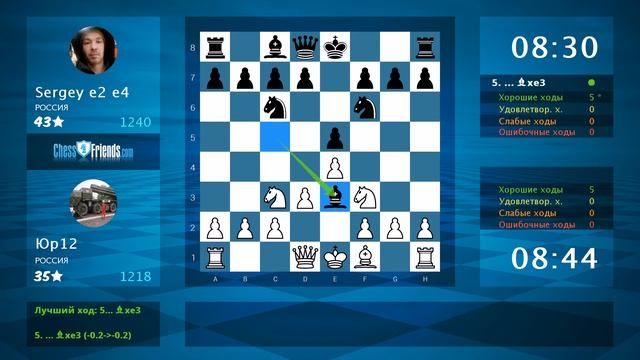 Анализ шахматной партии: Юр12 - Sergey e2 e4, 1-0 (по ChessFriends.com) смотреть онлайн